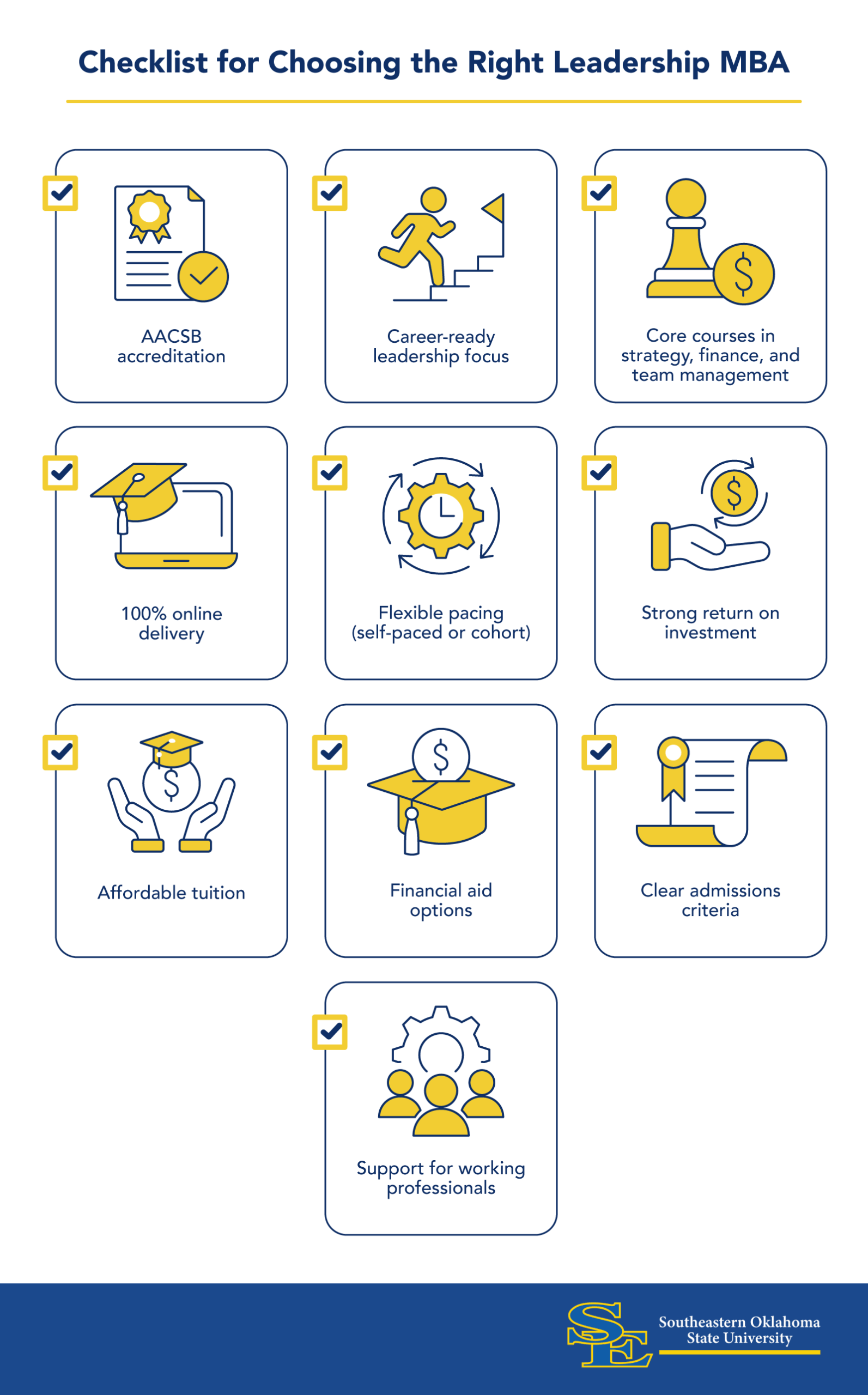 Checklist for Choosing the Right Leadership MBA